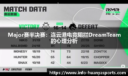 Major赛半决赛：连云港电竞阻拦DreamTeam的心理分析