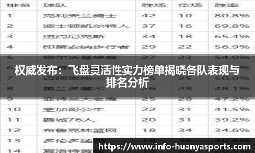 权威发布：飞盘灵活性实力榜单揭晓各队表现与排名分析